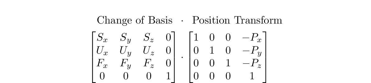 Matrix Multiplication for view matrix